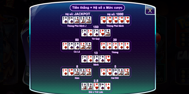 chi tiết về mini poker 789Club 